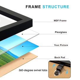 YHIOOWLI 4x6 Picture Frame Hinged, Triple Picture Frames Fold, Wood Photo Frame for Tabletop or Desktop Display Vertically, Black
