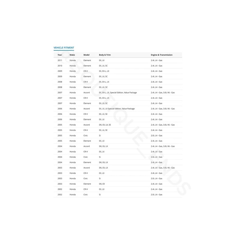 Honda Genuine OEM Knock Sensor 30530-PPL-A01 Engine for Honda Accord