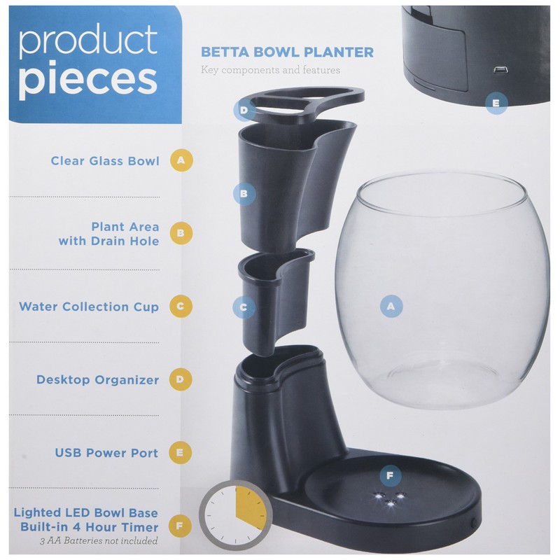 Elive Betta Fish Bowl / Betta Fish Tank with Planter,