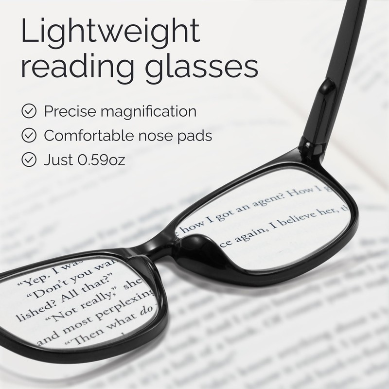 CCVOO 1.75 Reading Glasses for Women, Eye glasses, Blue Light