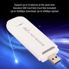 4G WiFi Router 150Mbps SIM Card Slot 10 Devices Support
