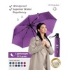 Windproof Travel Umbrella - Compact, Light, Full Automatic Open/Close -