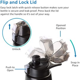 Cupture Action Water Bottle Flip Top with Handle - 22oz Stainless Steel Vacuum-Insulated (Black)