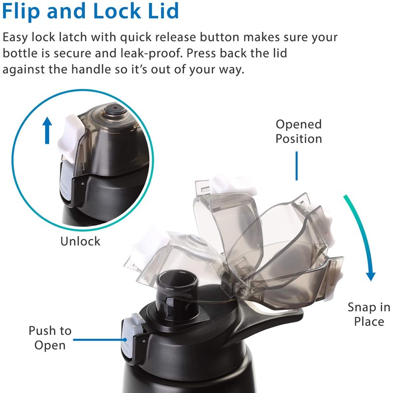 Cupture Action Water Bottle Flip Top with Handle - 22oz