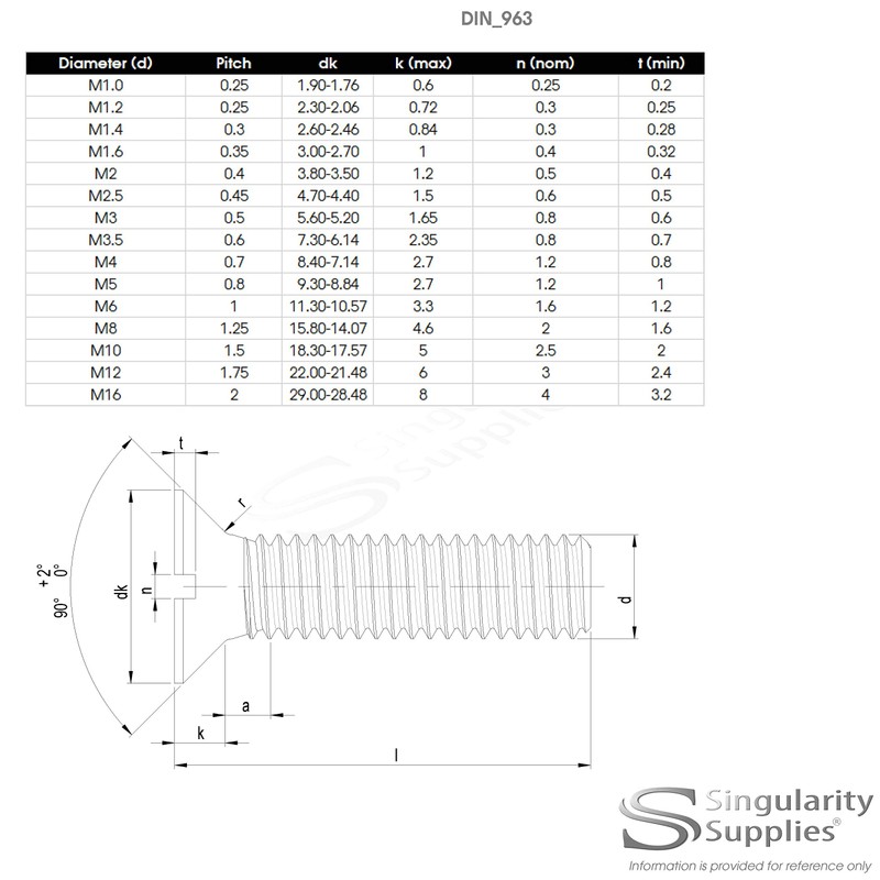M2 (2mm x 5mm) Slot Countersunk Machine Screw (Bolt) -