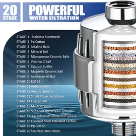 Shower Head Filter, 20 Stage Shower Filter for Hard Water with 2 Cartridges, High Output Shower Water Filter to Remove Chlorine, Fluoride and Other Impurities, Improves Skin Condition
