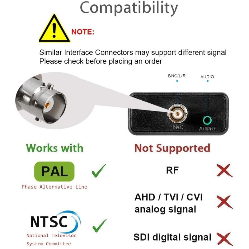 BNC to HDMI Converter Coaxial Adapter Coax Connector Composite CVBS