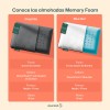 Almohadas Memory Foam Carbón Dreamlab Graphite Estándar Color Grafito