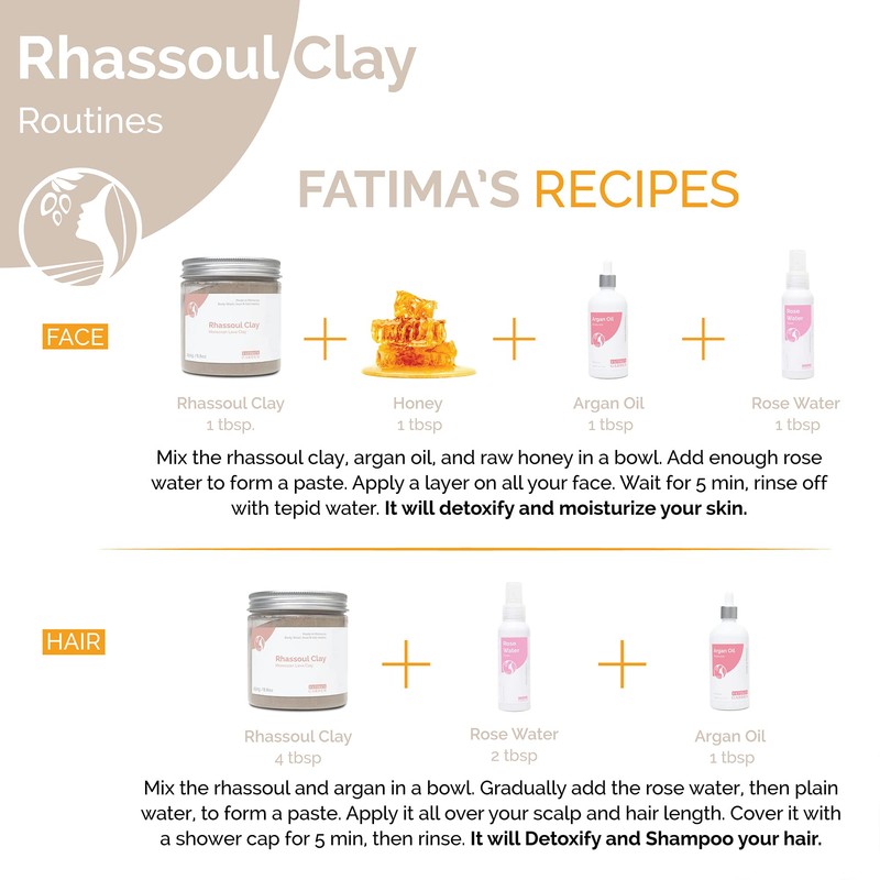 Fatima's Garden - 100% Natural Ghassoul Clay Powder with Argan