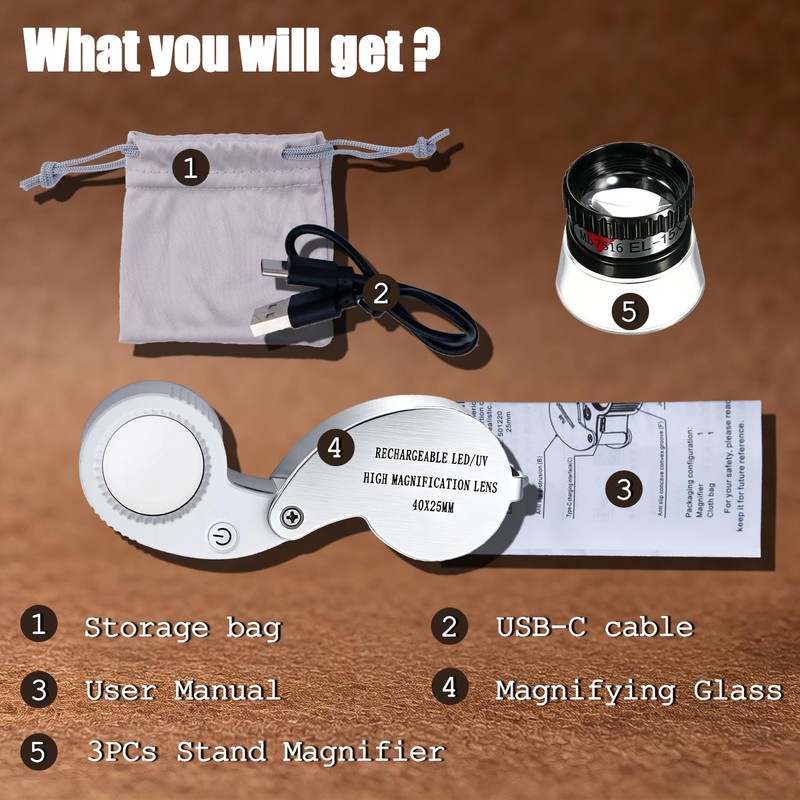 Professional 40X Jewelers Loupe & 15X Stand Magnifier Set