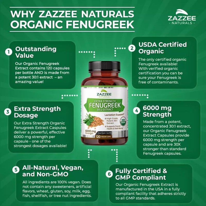 Zazzee USDA Organic Fenugreek 30:1 Extract, 6000 mg Strength, 120