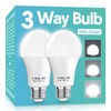 Gonhom 3 Way LED Light Bulbs 50 100 150W Equivalent,