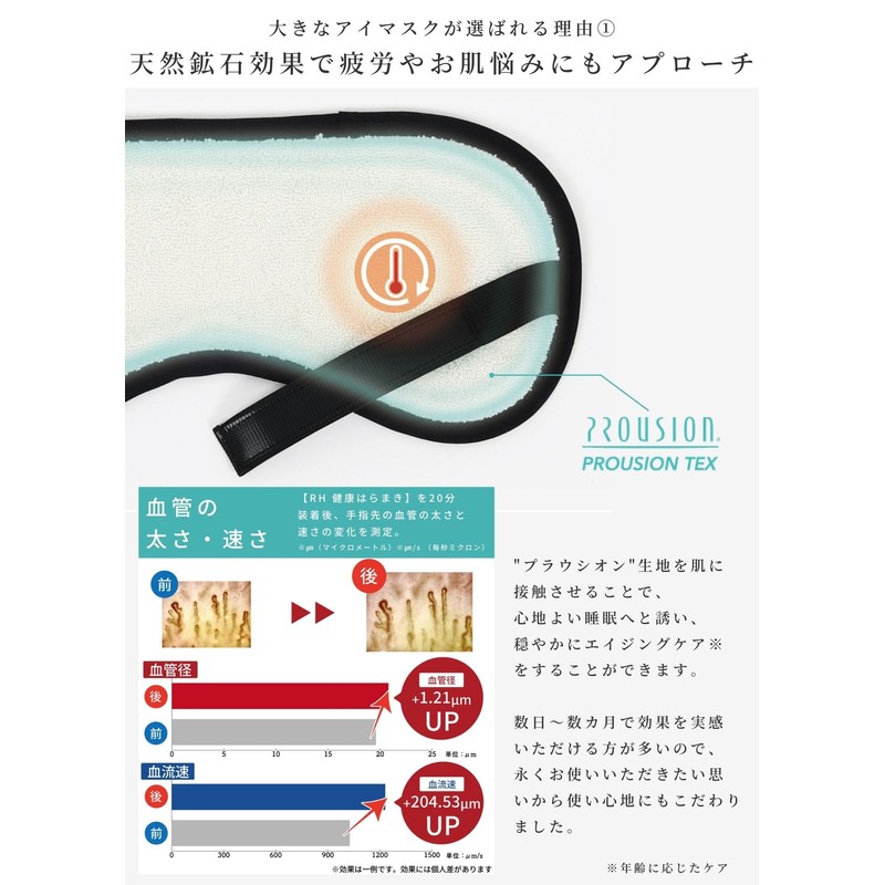 RH Plocion, Washable Eye Mask, Made in Japan, Washable for