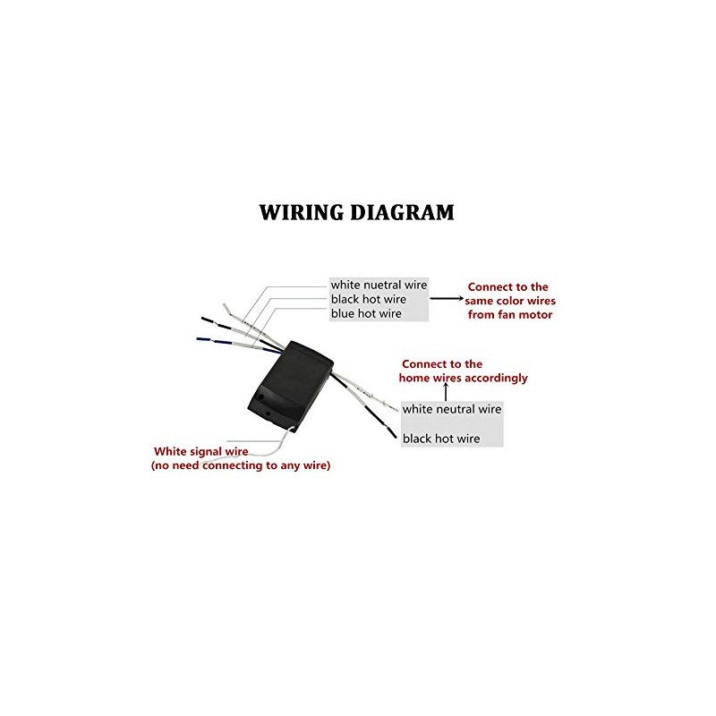 Fandian Universal Ceiling Fan Remote Control Kit with Light and
