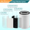 Lhari P200S/P200 Pro Filter Replacement, Compatible with G200S/G200 and P200S