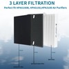 True HEPA Replacement Filter Kit for Honeywell HPA5100B HPA5150 InSight