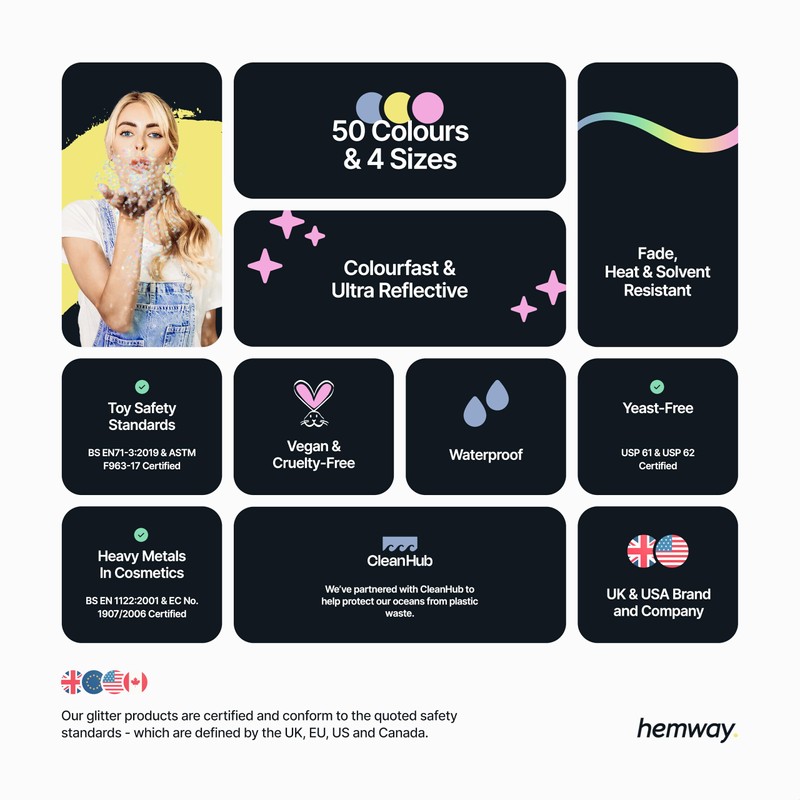 Glitter for Grout Silver Additive Tile Grouting Bathroom Sparkly Hemway