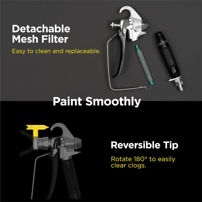 InoKraft Airless Paint Spray Gun High Pressure 3600 PSI with