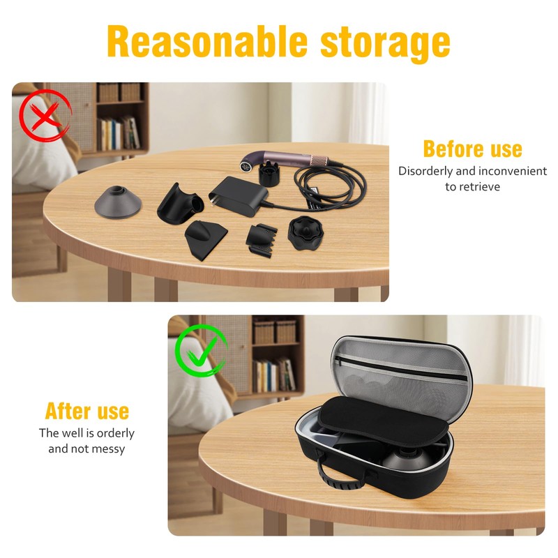 XINGFUDAO Carrying Case Compatible with Dyson Supersonic Nural and Supersonic