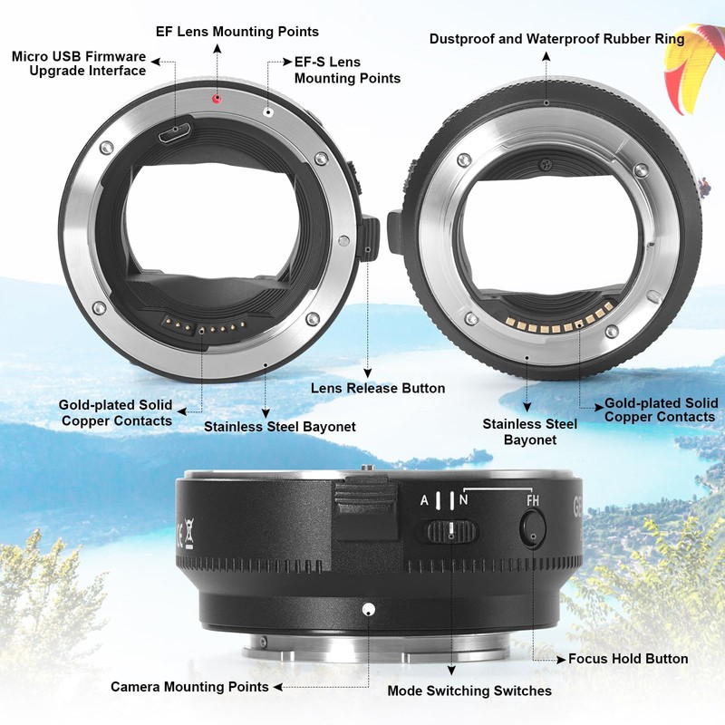 GEORDGY Lens Mount Adapter, EF-SE Pro for Canon EF/EF-S Lenses,