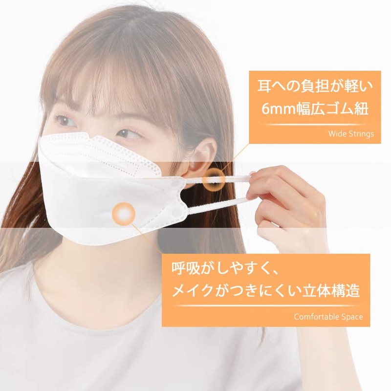 [株式会社ティー・エイチ・ティー] T.H.T 長時間つけごこち快適 スーパーガード 3D立体 マスク (ホワイト) 3層フィルタ JIS規格適合 不織布