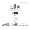 Club3D Adapter USB 3.2 Type A <> USB 3.2 Type