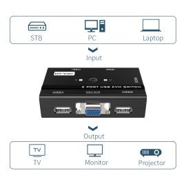 MT-VIKI VGA KVM Switch, 2 Port USB VGA KVM Switch for 2 Computers Share 1 Monitor Keyboard Mouse Printer, + 2 KVM Cablescolor: Black