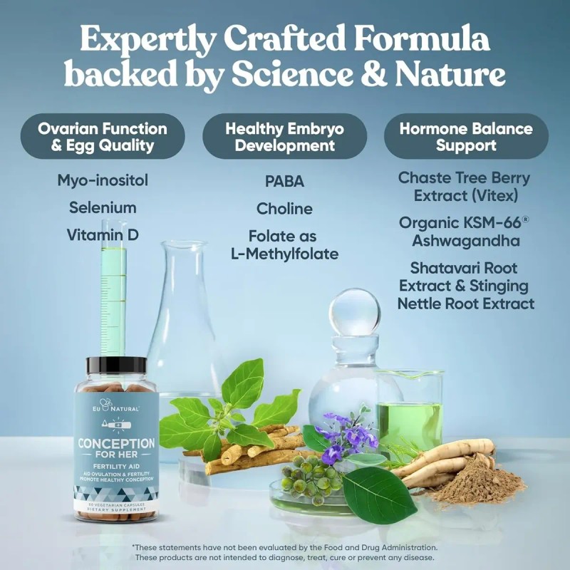 Natural Conception Fertilidad Mujer Pack Importado