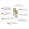 Óleo Facial Morado Terramar 7 Aceites. Rodillo Facial Regalo