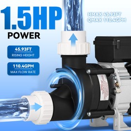 Mxmoonant SPA Pump, 1HP 110V Hot Tub SPA Circulation Pumps, Bathtub Pump Motor for Water Circulation 1.5" Plumbing (US Plug)