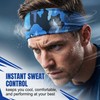 ZEBKEL 4 Pezzi Fasce Sportive, Fascia Antisudore per Uomini &
