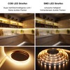 AXMOTUT COB LED Strip 2 m, Warm White 2700 K