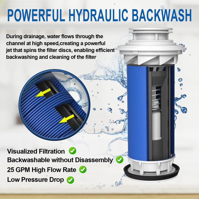 Weisswasser Sediment Filter, 40 Micron Reusable Spin Down Sediment Water