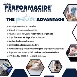 PERFORMACIDE Disinfectant - Kills COVID-19 Virus in 30 Seconds - No Rinse, No Wipe, No Residue - Just Add Water - Gallon Kit with 3 Refill Pouches & Sprayer (102000)