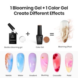Beetles Blooming Gel, Blooming Gel Nail Polish Clear Uv Led Blossom for Spreading Effect Marble Natural Stone Watercolor Floral Print Soak off Diy Spring Nail Art Design Manicure Gifts for Women