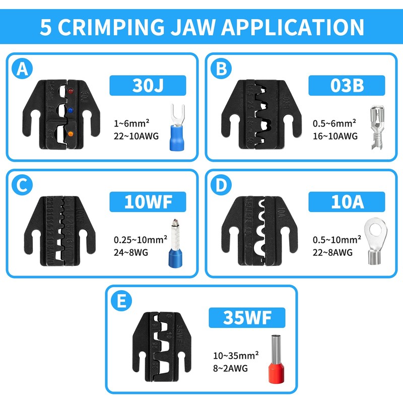 Wire Crimping Tool Set- Crimper Kit with 5 Interchangeable Jaws
