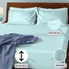 Pizuna Luxury Cotton Double Fitted Sheet Baby Blue, 800 Thread
