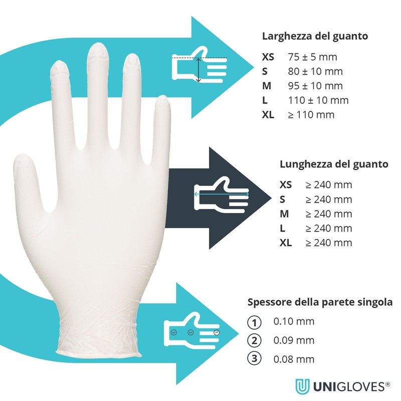 Unigloves Unicare Latex GS0021 Single Use - Multipurpose, Lightly Powdered