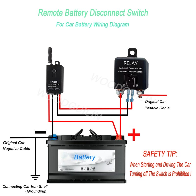 WOODGUILIN Wireless Remote Kill Switch for Car, Remote Battery Disconnect