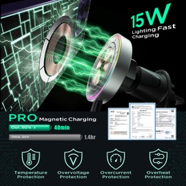 Hinyx Mag-Safe Handyhalterung Auto mit Ladefunktion, Autohalterung Ladegerät Magnet Auto Zubehör mit iPhone13/15/14/14 Pro/14 Pro Max/14 Plus，Black