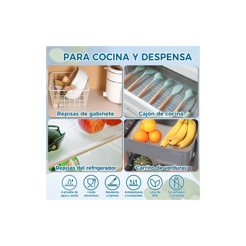 Pack 2 Forros Protectores Cajones Antiderrapantes 30x300cm