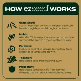 Scotts EZ Seed Patch & Repair Southern Gold Blend for Tall Fescue Lawns, Mulch, Grass Seed, and Fertilizer, 20 lbs.