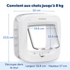 PetSafe Microchip Cat Door, Exterior or Interior Pet Door -