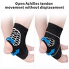 Ankle Brace, 2 Pack Breathable & Strong Ankle Brace for
