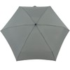 iX-brella Super Mini Pocket Umbrella with Large Roof 94 cm,