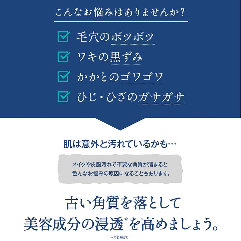 TBC esutetexikkupi-ringujeru