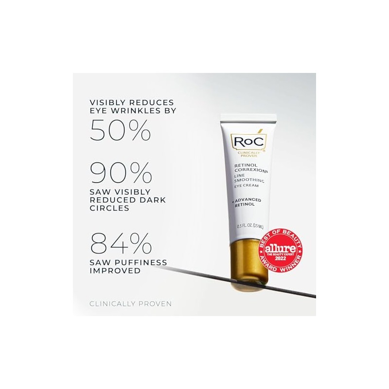 Roc Retinol Correxion Anti Aging Eye Cream Treatment Packaging May