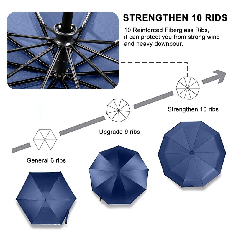 TradMall Travel Umbrella Windproof with 46 Inches Large Canopy Reinforced