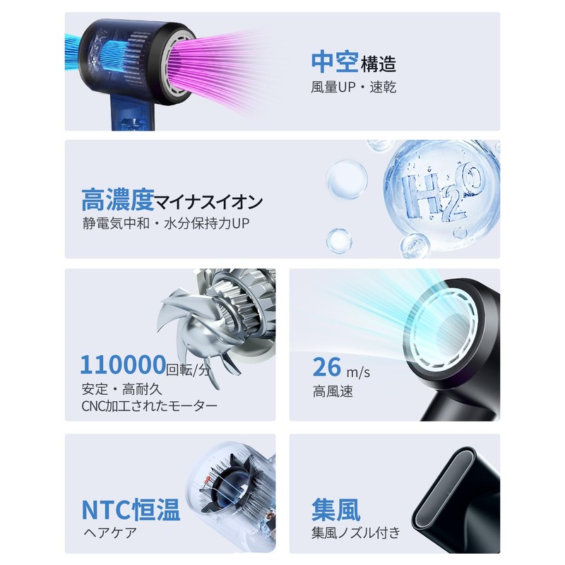 High Air Flow Dryer, High Wind Speed, Quick Drying, Lightweight,