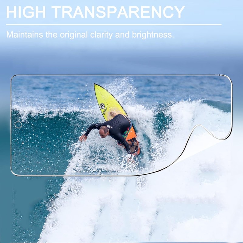 carinacoco 3 Pack Elastic Skin Screen Protector for Realme 12